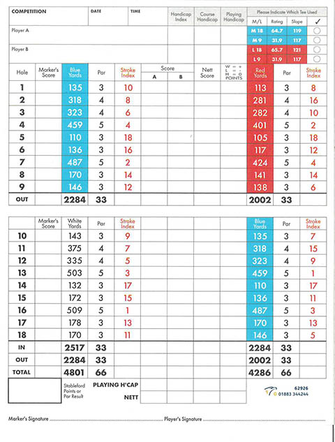 Dartmouth Course Card at the Dartmouth Hotel Golf & Spa