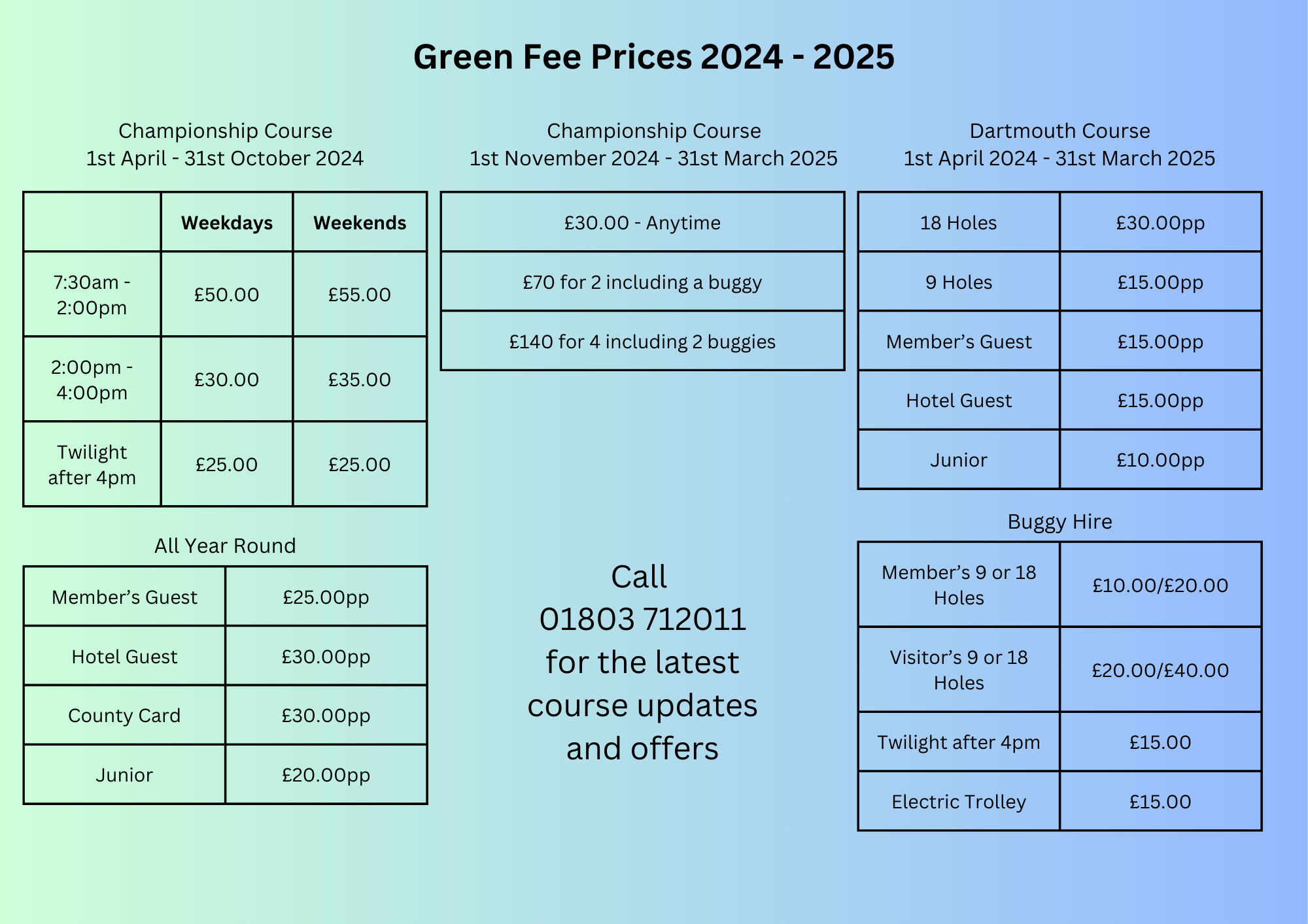 Green Fee Prices 2024 2025